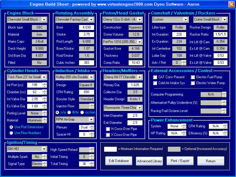 Desktop dyno this combo Team Chevelle